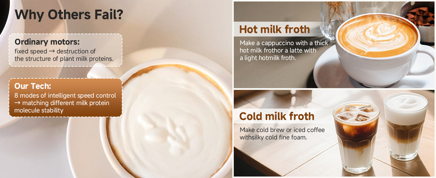 Automatic Warm and Cold Foam Maker