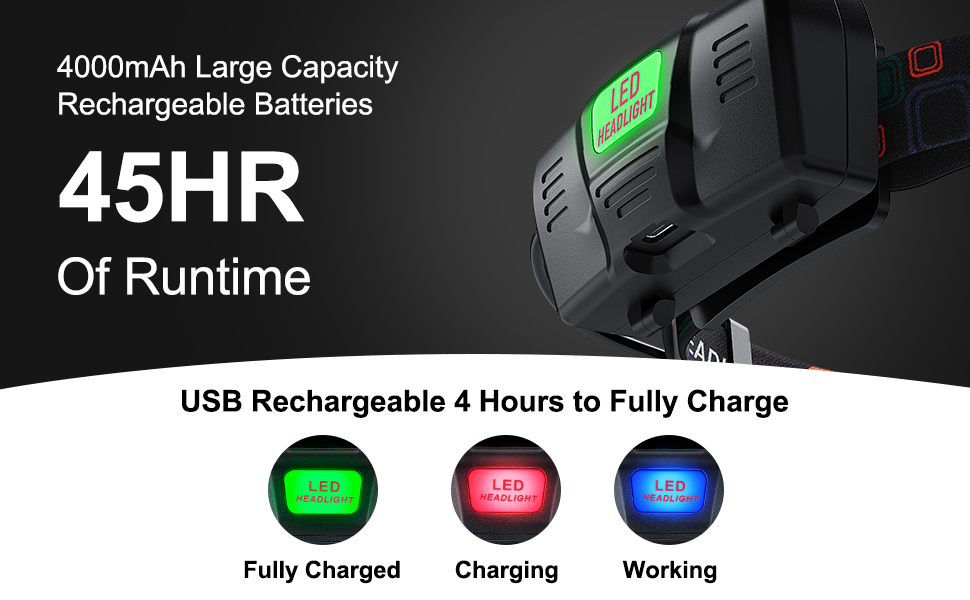 headlamps for adults rechargeable