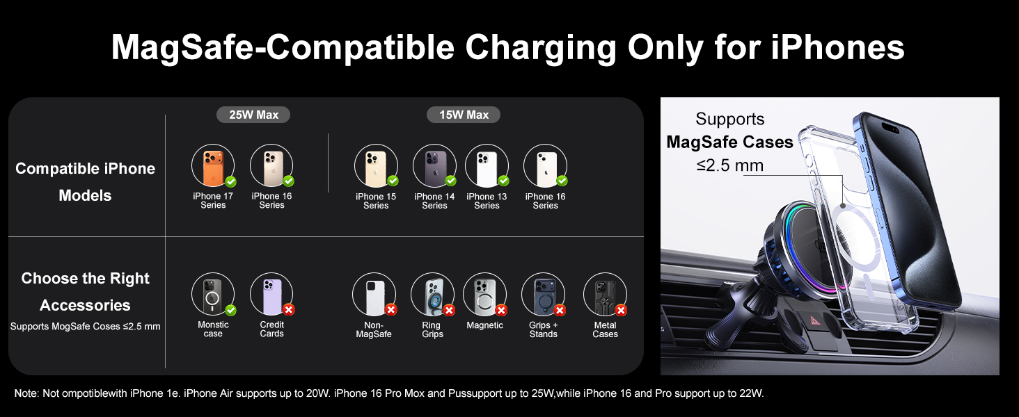 Car Mount Charger for MagSafe Wireless Car Charger Magnetic Phone Holder Mount with Cooling Fan