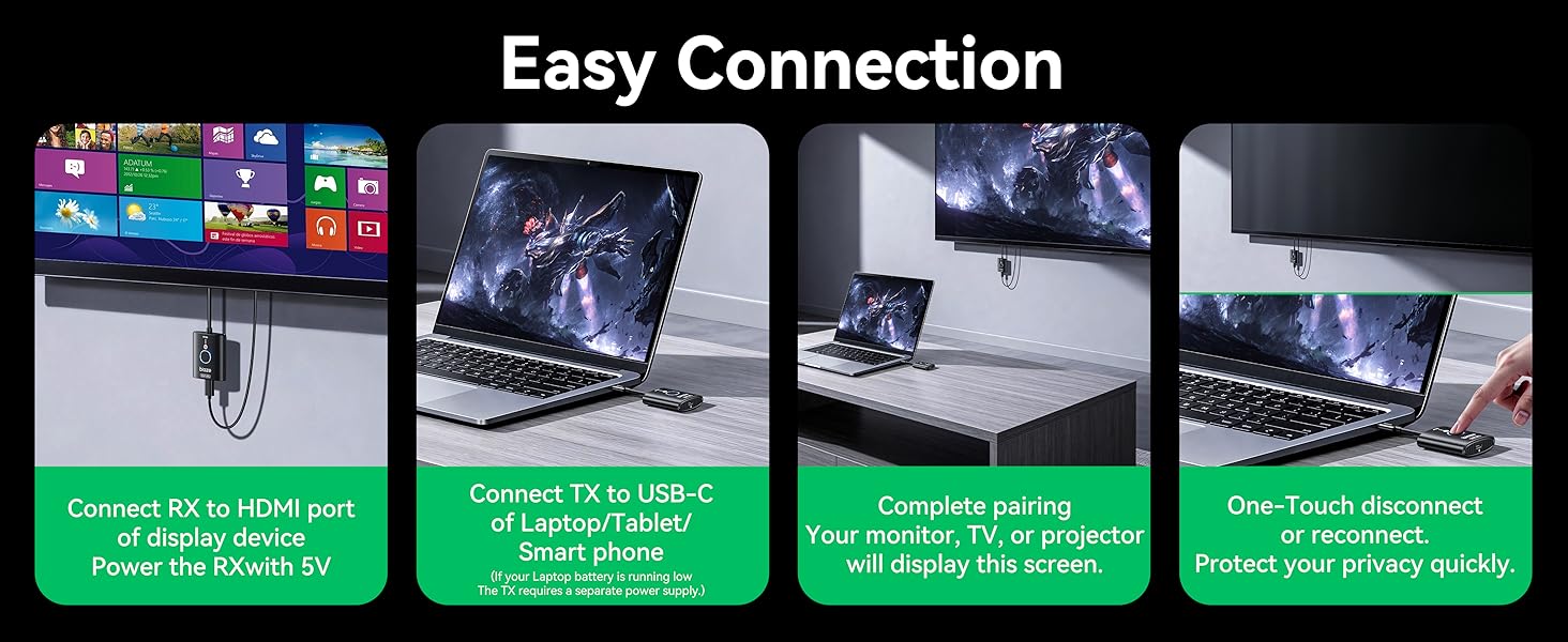 wireless hdmi transmitter and receiver