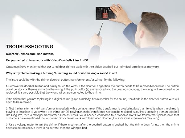 Troubleshooting instruction 1