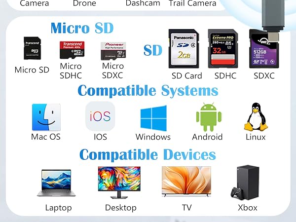 Broad compatibility