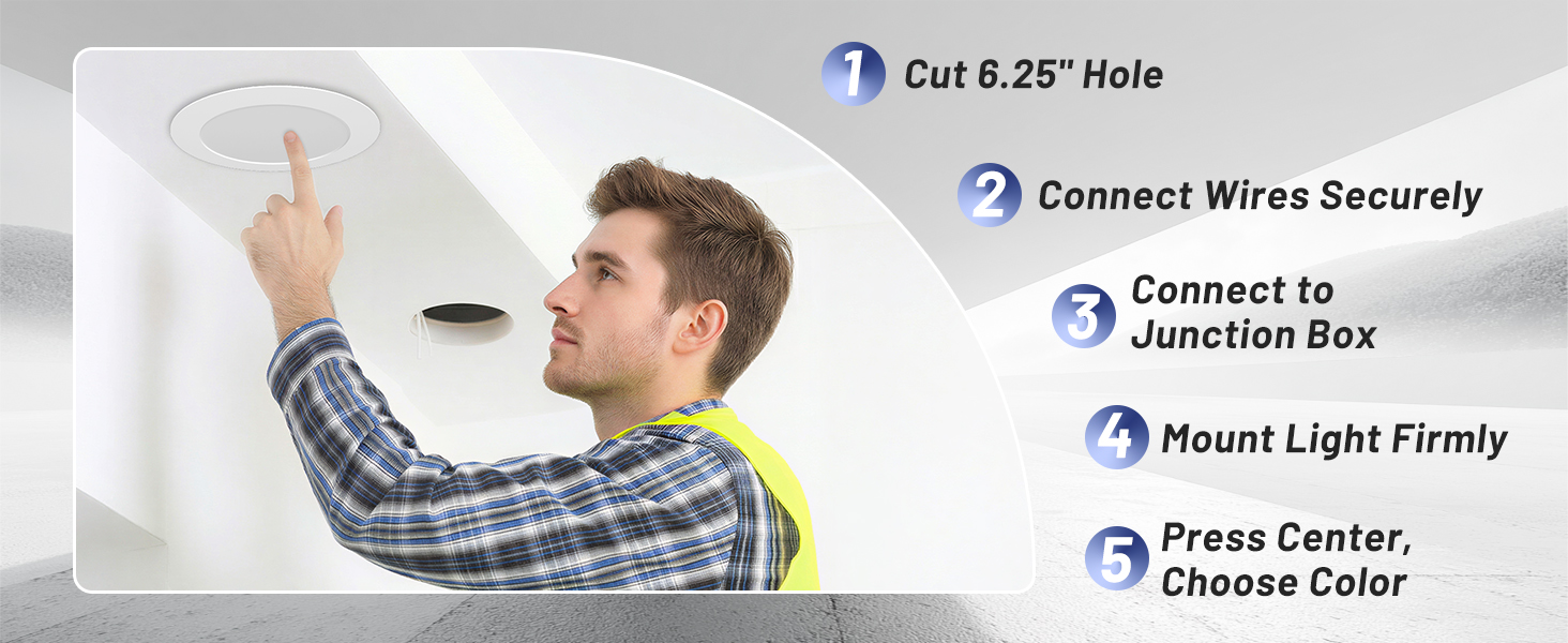 Easy Installation, No can needed