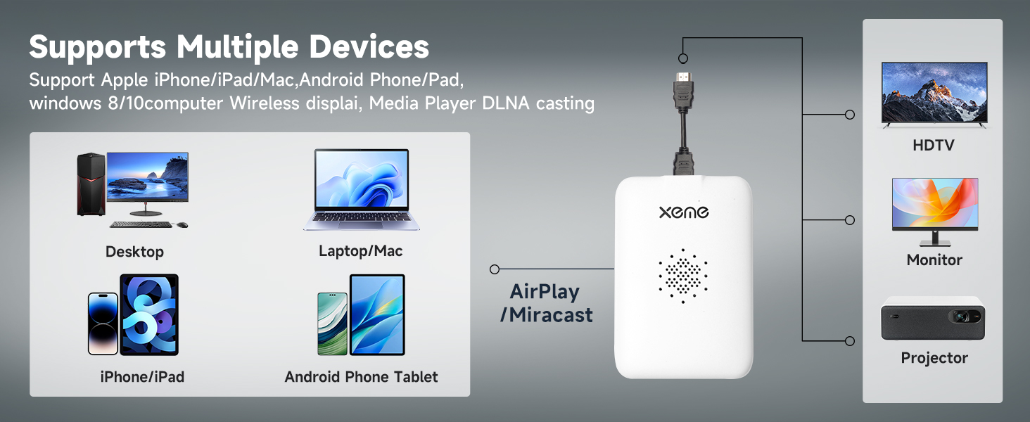 wireless HDMI adapter 