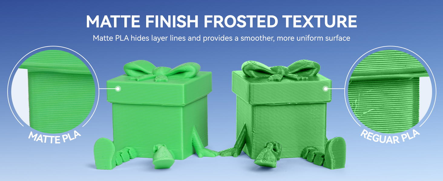 the finish frosted text is a green gift box with a bow.