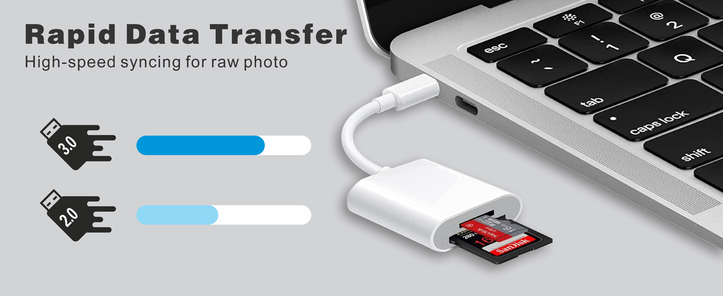 micro sd card reader