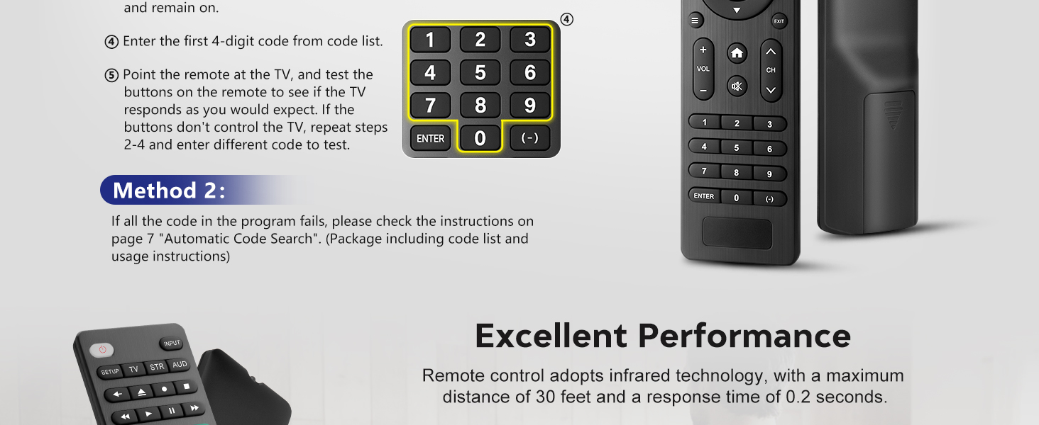 universal remote control, universal remote, universal tv remote, tv remote control universal