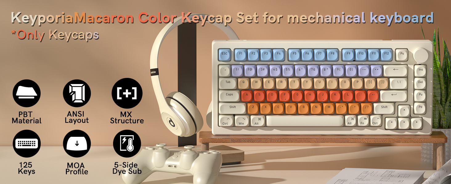 125-key MOA profile PBT dye-sublimation keycap set
