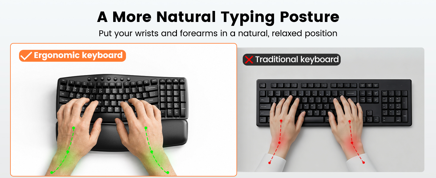 Comfortable and soft wrist rest