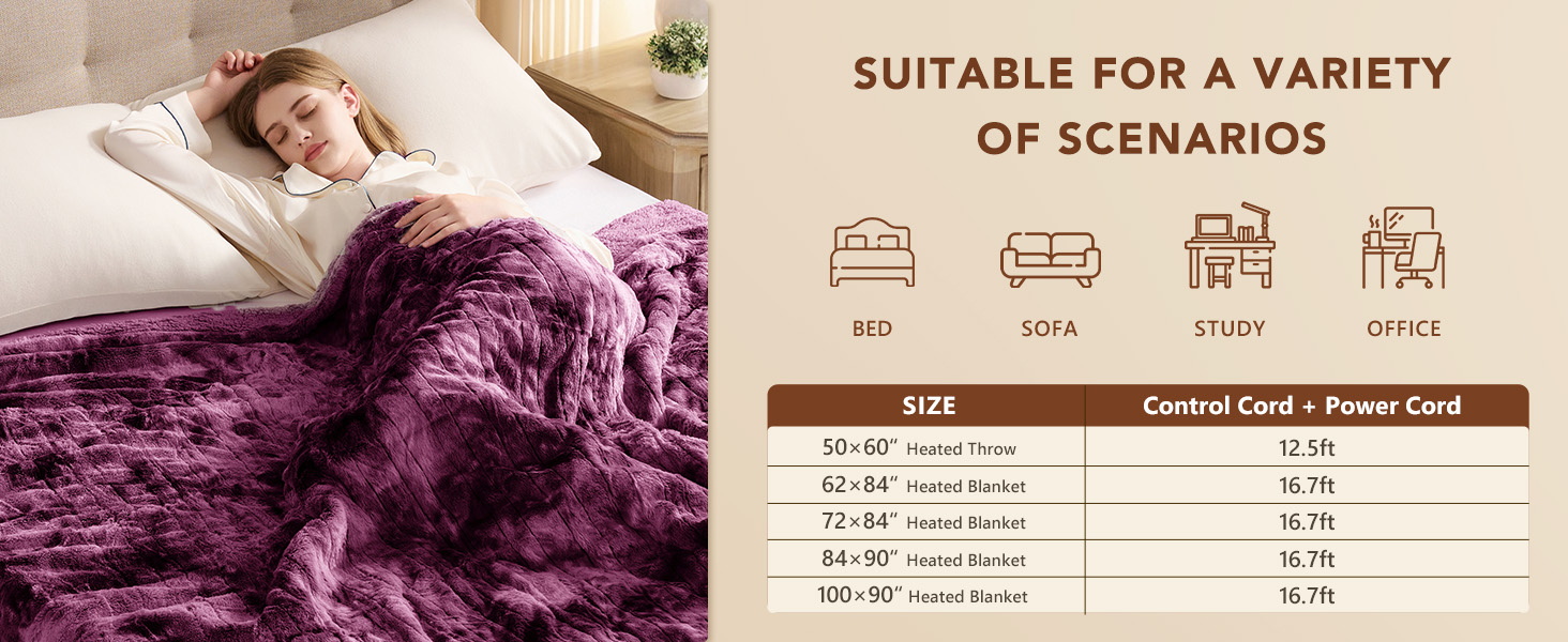 heating area is larger and the heat distribution is more uniform