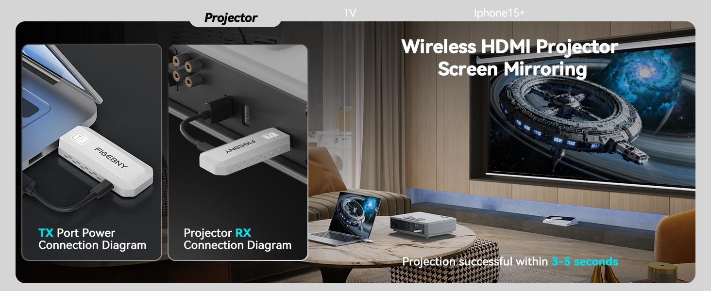 Wireless HDMI projector