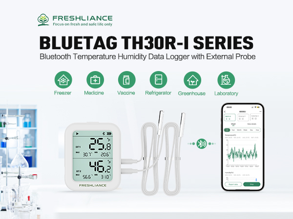 temperature and humidity monitor