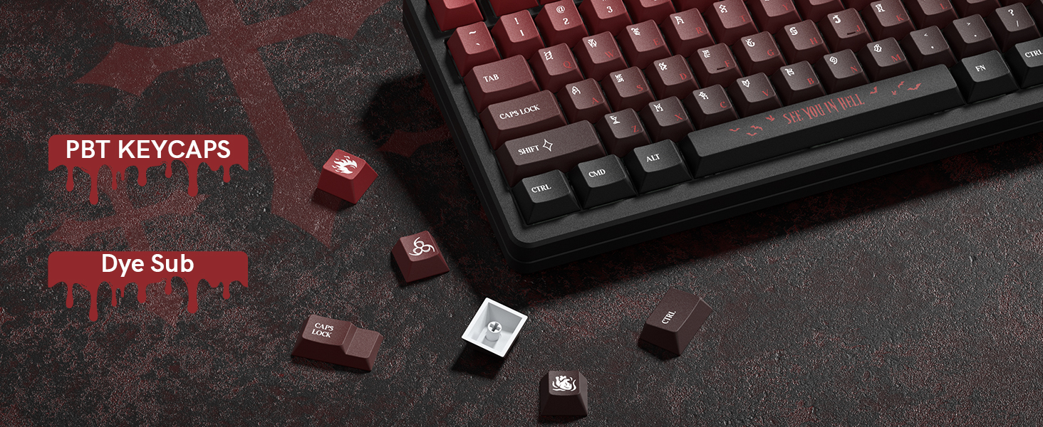 PBT keycaps