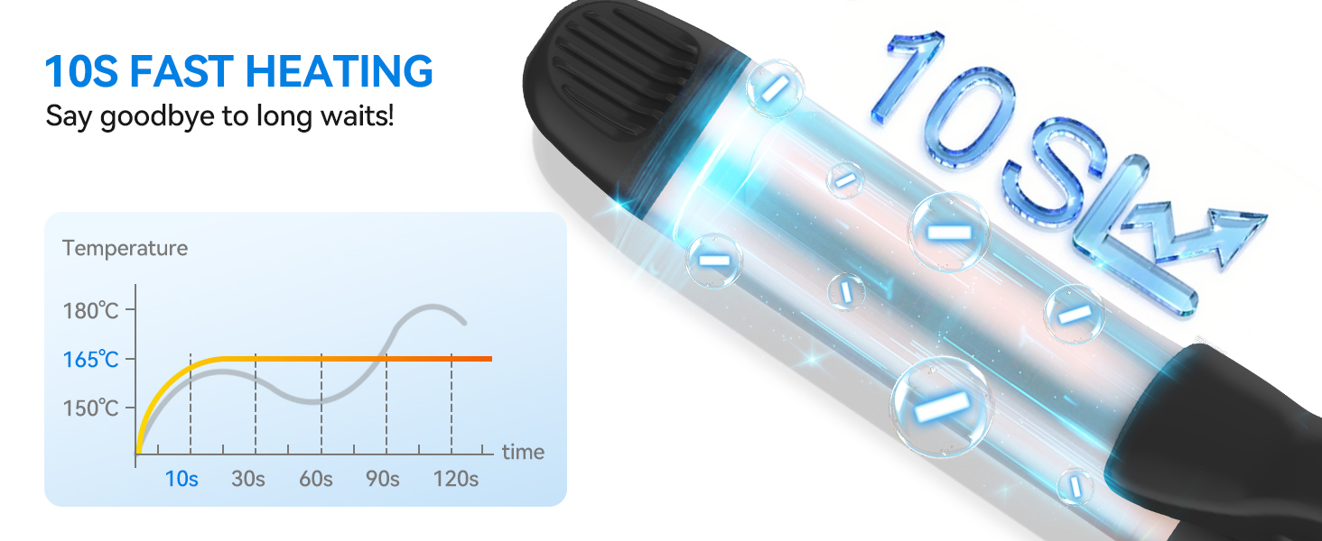 Cordless Curling Iron