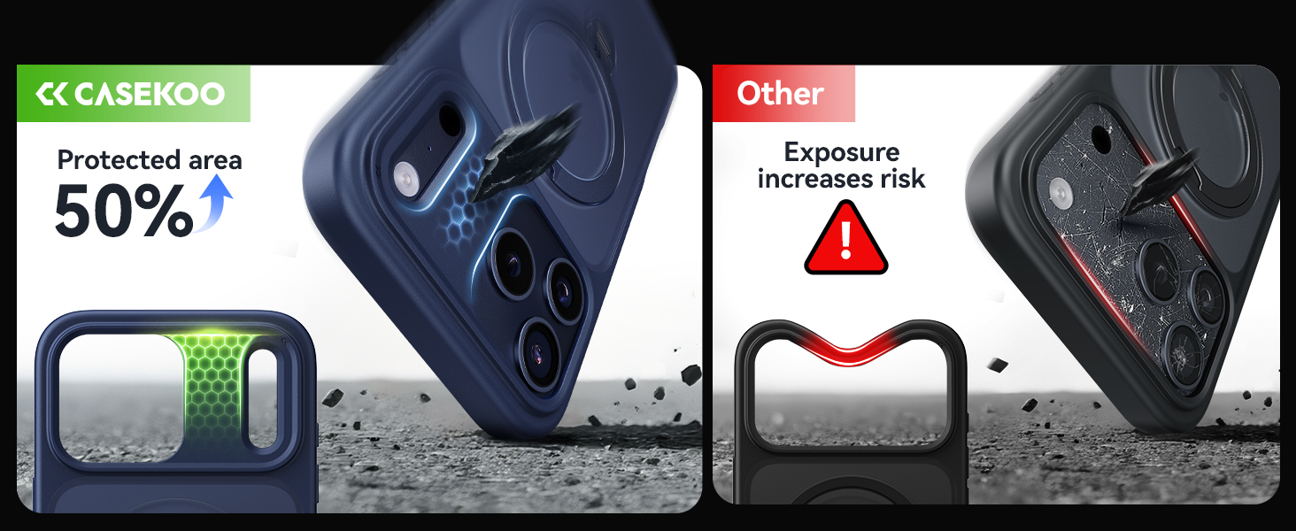 CASEKOO MagicStand 360° Case