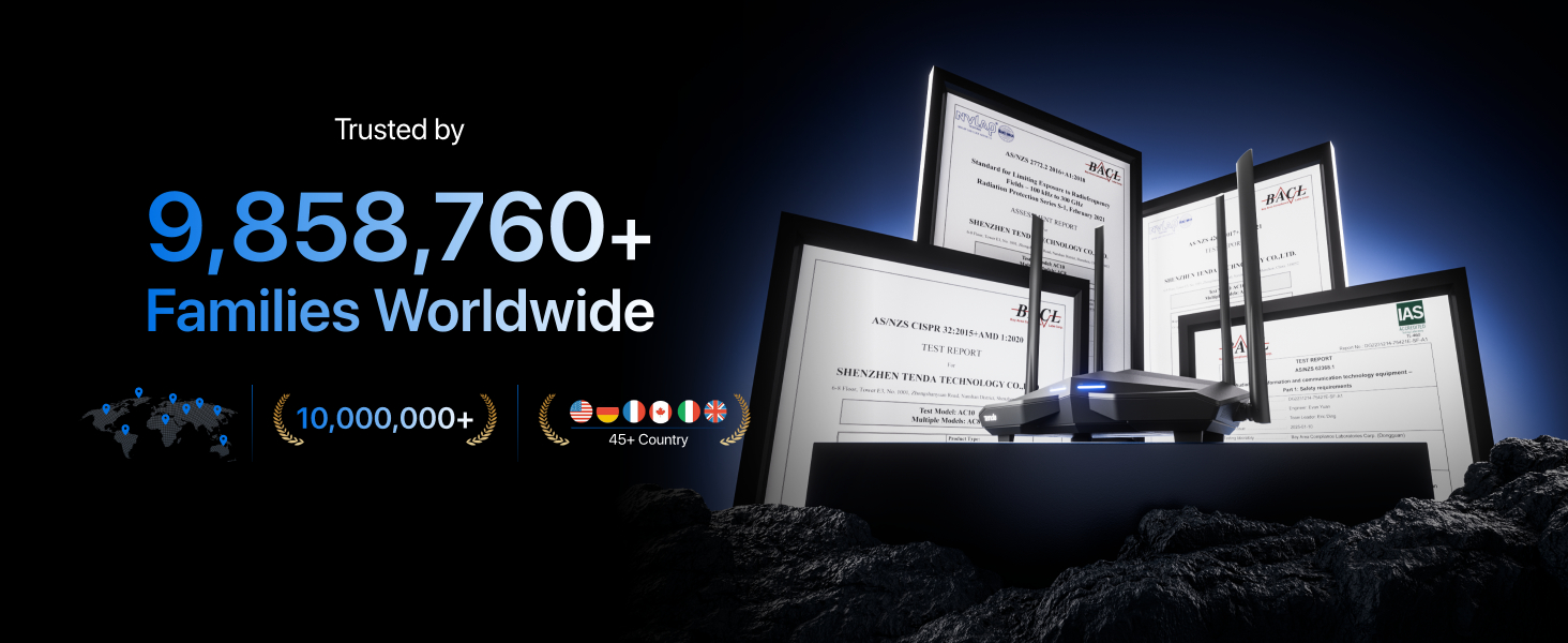 AC10 tenda AC1200 WIFI ROUTER