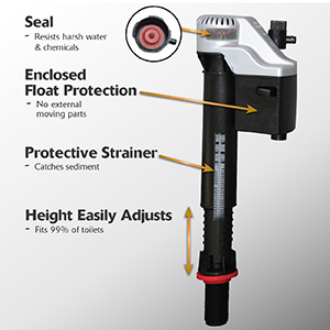 fill valve product features