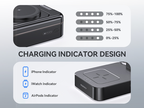 CHARGING INDICATOR DESIGN