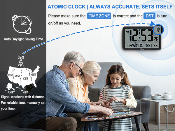 Atomic wall clock with backlight