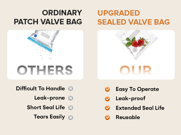 MZROT Handheld Food Sealer with sealing bags