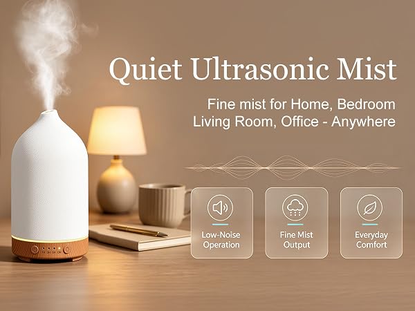Gooamp 200ML Ceramic Essential Oil Diffuser