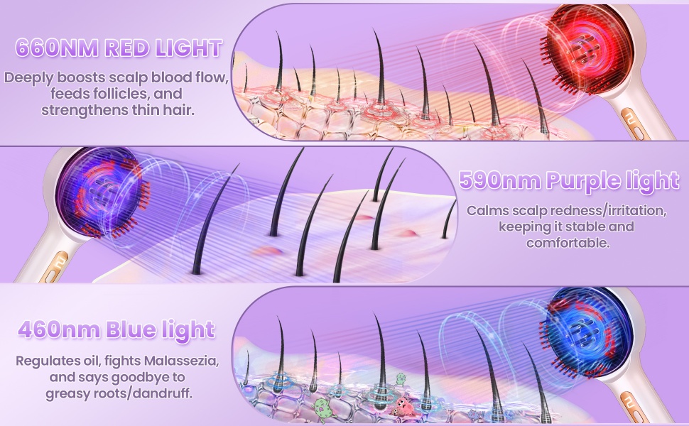 red light therapy for hair growth