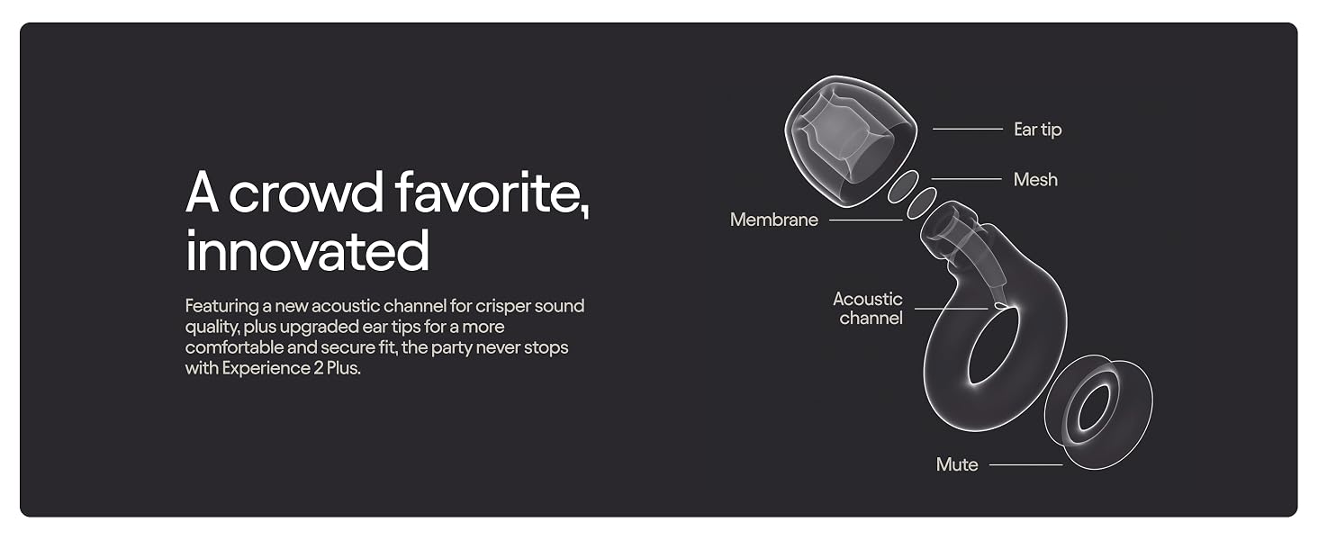 Loop Experience Plus Noise Reducing Earplugs