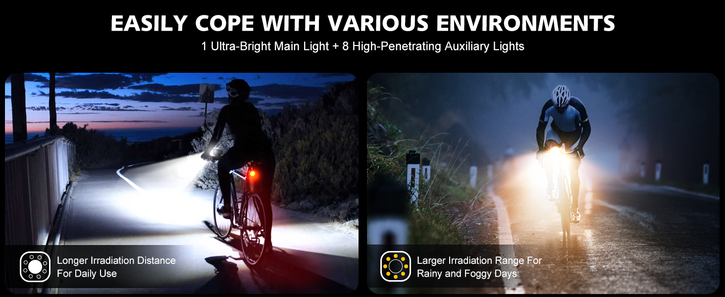 bicycle light