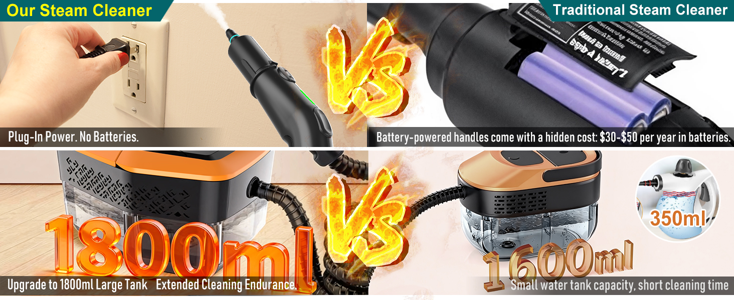 Next-Gen Steam Cleaner