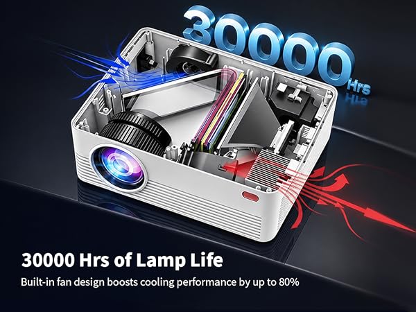 projector
