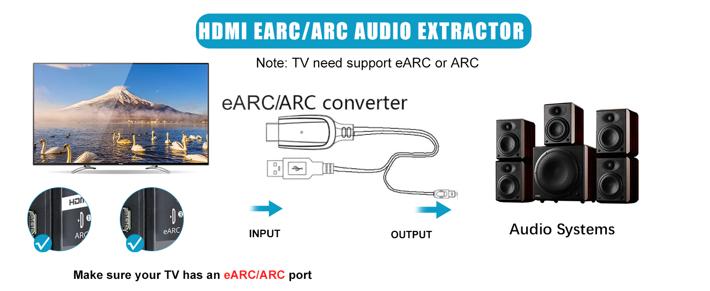 HDMI EARC CABLE