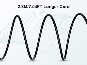 USB headset with Microphone for PC