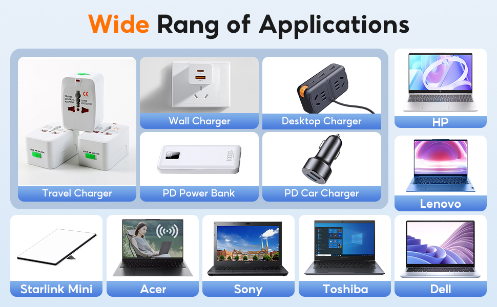 Universal Charger Cable PD Cord