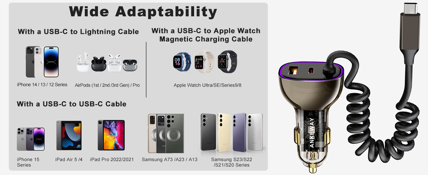 Wide adaptability
