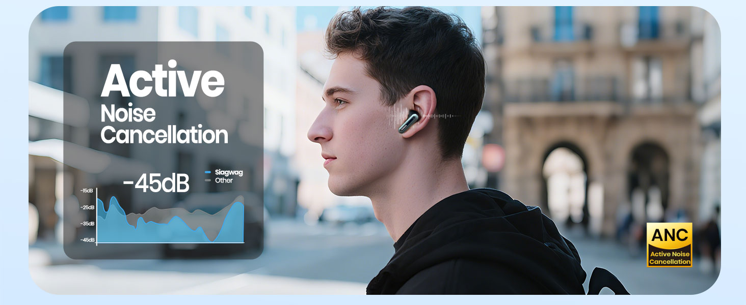 airpods noise cancelling noise cancelling earbuds for sleep sleep earbuds earbuds with microphone ?