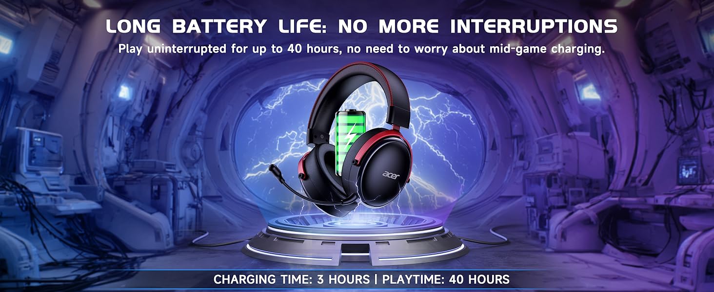 Wireless Gaming Headset