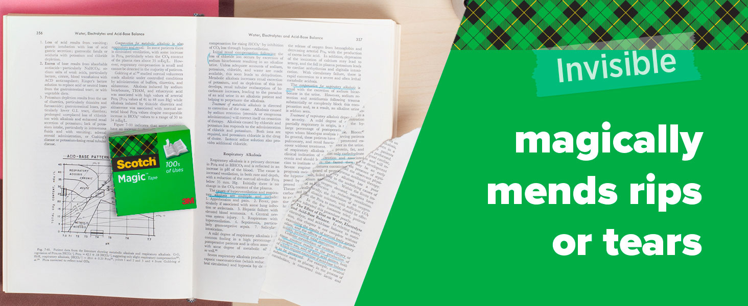 Scotch Magic Wrap Tape magically mends rips or tears