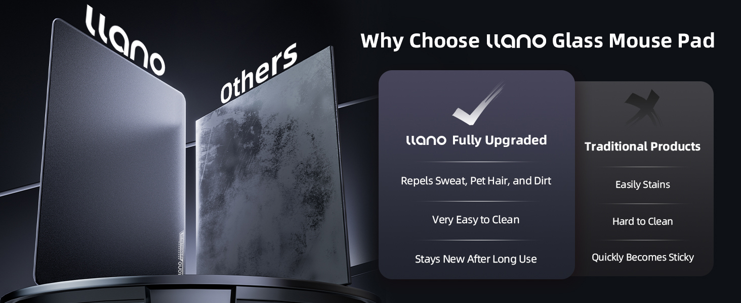Why Choose llano Glass Mouse Pad