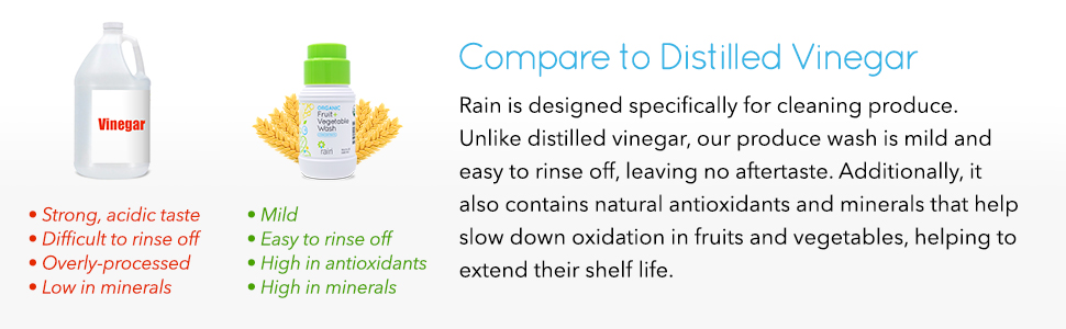 Compare to distilled vinegar, high antioxidant