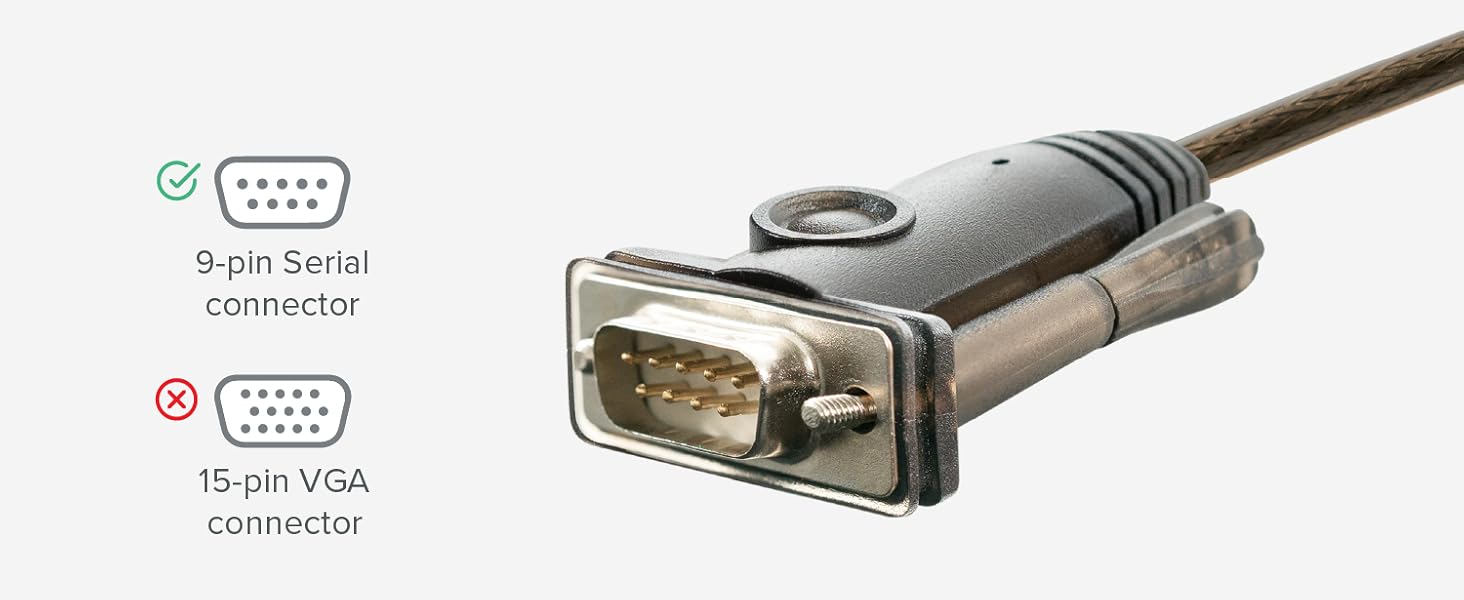USB to RS-232 serial adapter ensures legacy serial modem support with stable data transmission