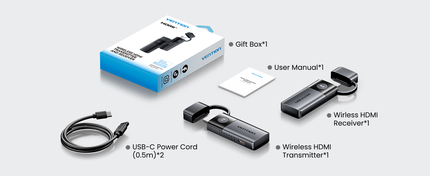 Package Includes