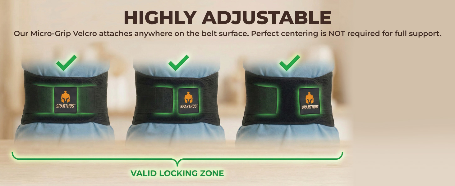 Valid locking zone showing correct velcro overlap for Sparthos adjustable back brace for back pain