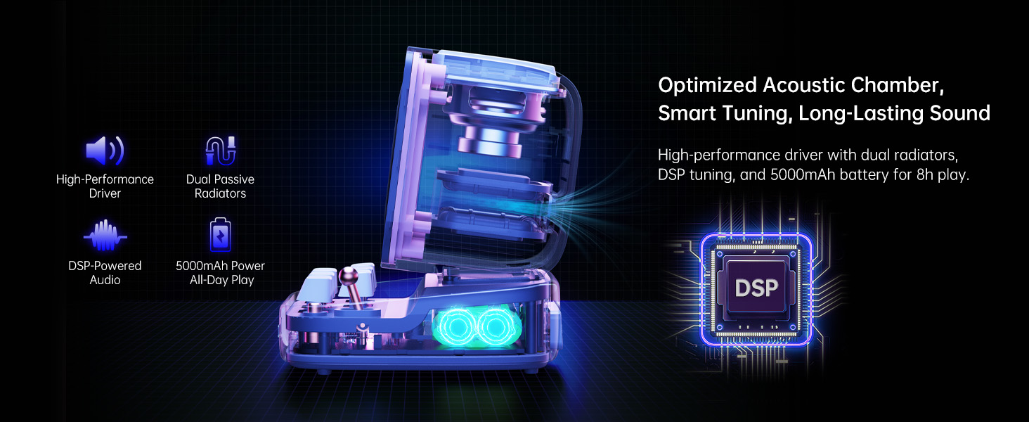 DSP High-quality sound quality