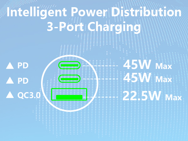 MFi Certified 3-Port 67W PD/QC Car Power Adapter USB-C Car Charger Cigarette Lighter for iPhone 17