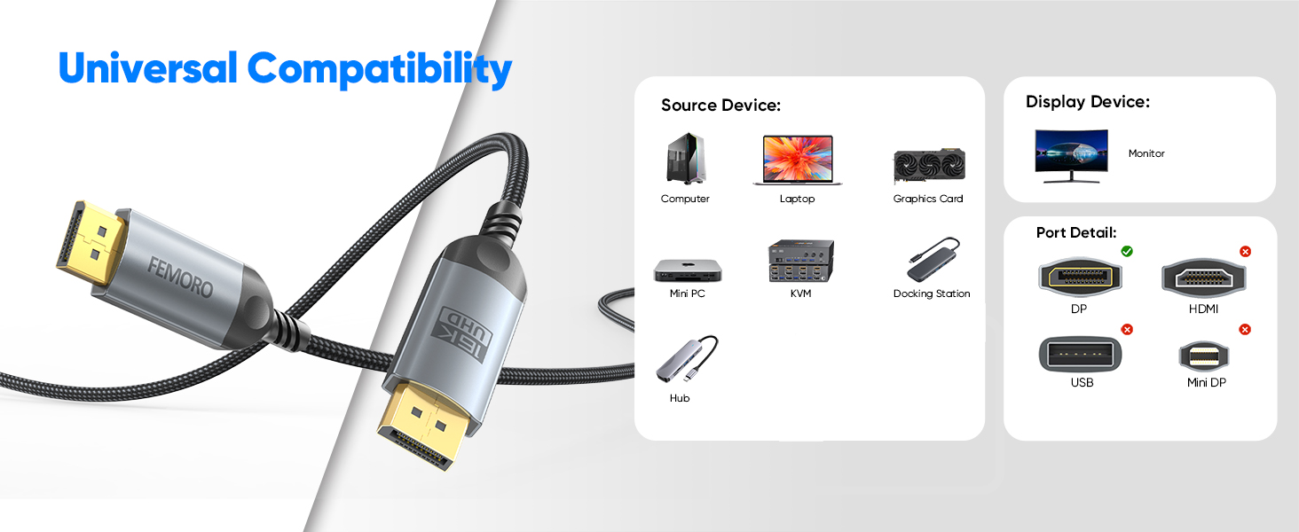 displayport cable 2.1
