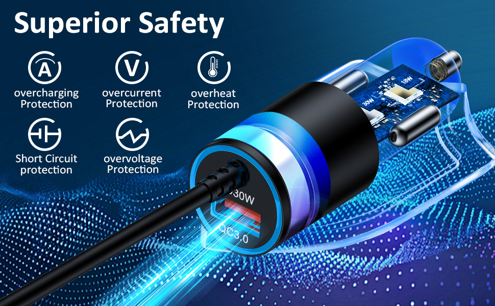 Car Phone Charger Adapter