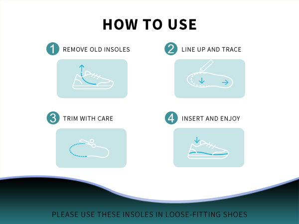 Plantar Fasciitis Insoles