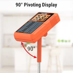 candy thermometer with clip