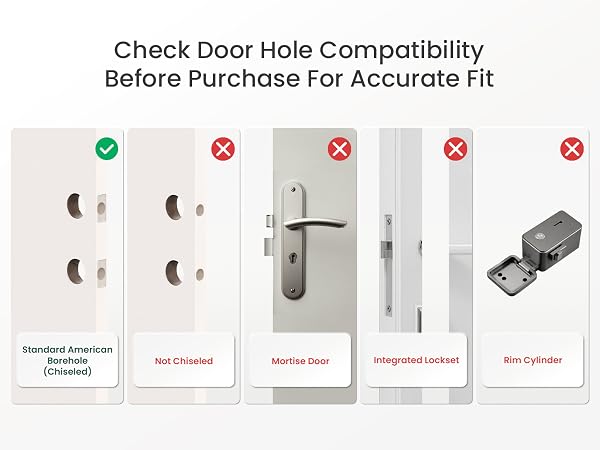check door hole compatibility before purchase for accurate fit