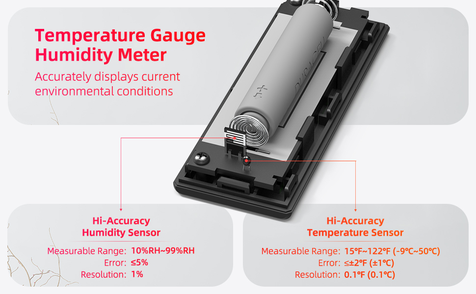High-Accuracy Sensor